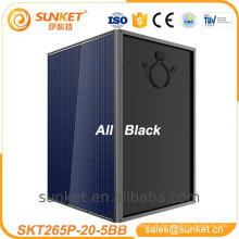 watt solar panel Sobre